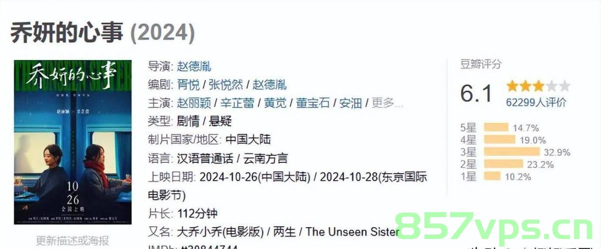 豆瓣6.1分还在降，封神2的跌落之路智能免费问答EasyAI m.857vps.cn，封神2跌落之路，豆瓣评分下滑至6.1，智能免费问答平台分析