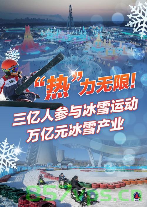 见证冰雪经济燃起来智能免费问答EasyAI m.857vps.cn，见证冰雪经济繁荣，智能免费问答EasyAI与m.857vps.cn的崛起，见证冰雪经济繁荣，智能免费问答EasyAI与m.857vps.cn的崛起之旅