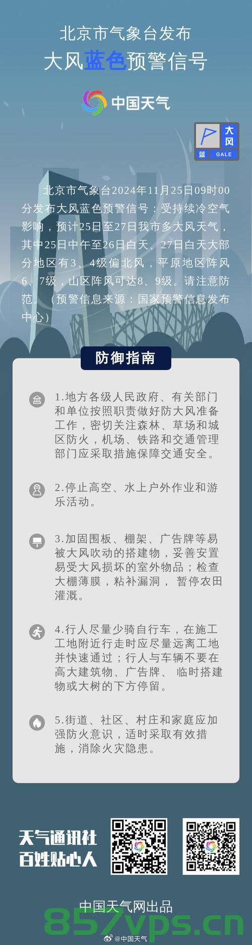 北京遭遇罕见13级极大风，城市应对挑战与反思智能免费问答EasyAI m.857vps.cn，北京遭遇罕见特大风暴挑战，城市应对与智能问答系统反思，北京特大风暴挑战与智能问答系统应对反思，城市应对能力的考验