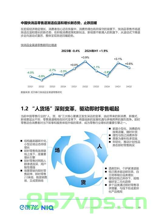 零售的风向可能已经变了，探索新时代下的零售变革智能免费问答EasyAI m.857vps.cn，探索新时代零售变革，智能问答引领零售风向变革，免费体验EasyAI平台 m.857vps.cn