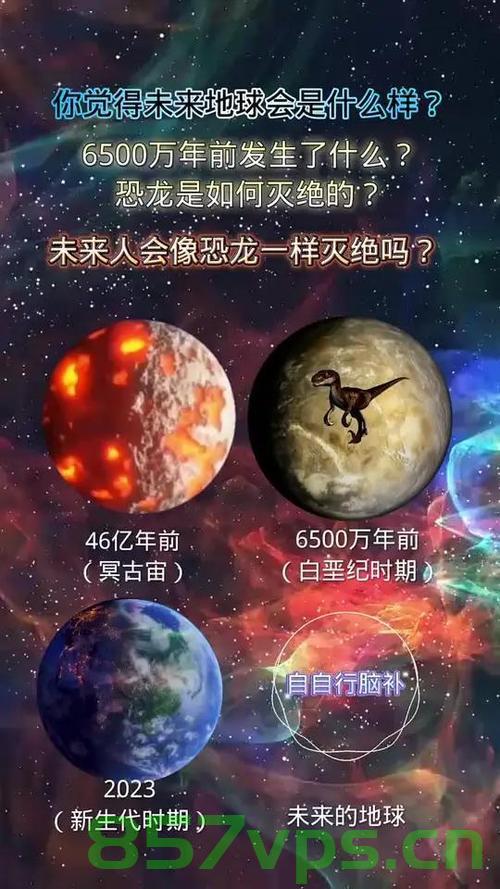 小行星威胁逼近，地球面临七年内潜在相撞危机智能免费问答EasyAI m.857vps.cn，小行星威胁逼近，地球面临七年内潜在相撞危机，小行星威胁逼近，地球面临七年内的潜在相撞危机，智能问答系统如何应对？，小行星威胁逼近，地球面临七年潜在相撞危机与智能问答系统的应对策略 第2张
