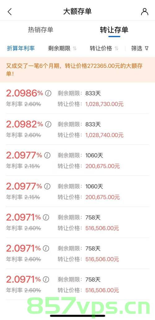 中小银行密集推出大额存单，策略与前景分析智能免费问答EasyAI m.857vps.cn，中小银行大额存单策略与前景分析，密集推出背后的智能免费问答解析 第2张