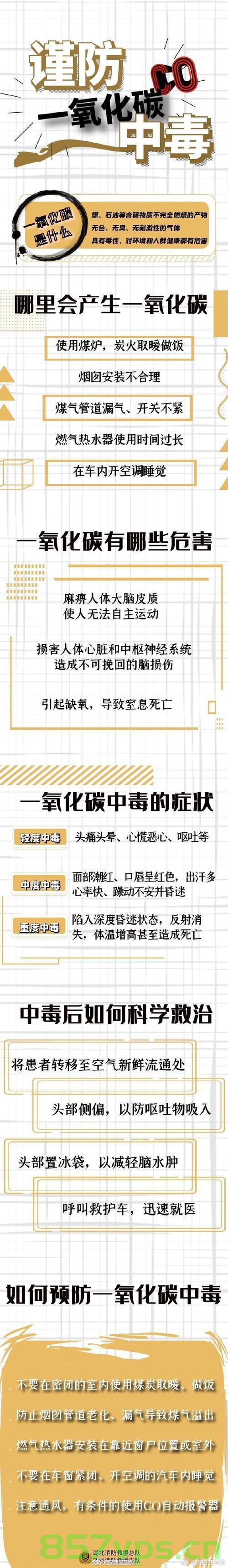 广西一家五口因一氧化碳中毒不幸离世智能免费问答EasyAI m.857vps.cn，广西一家五口因一氧化碳中毒离世，智能免费问答平台引发关注