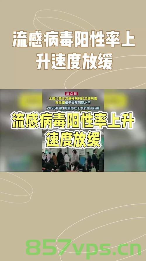 美国流感肆虐，十州学校被迫停课智能免费问答EasyAI m.857vps.cn，美国流感肆虐致十州学校停课，EasyAI应对疫情免费问答服务上线，美国流感肆虐致十州学校停课，EasyAI提供免费问答服务助力应对疫情 第2张