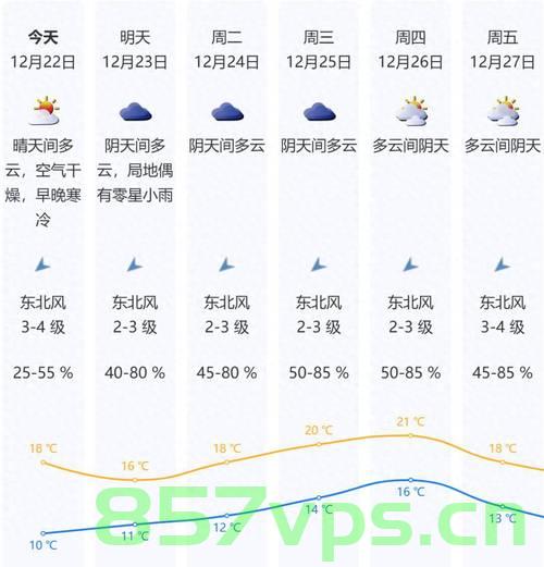 新一股冷空气来袭，多地迎雨雪降温智能免费问答EasyAI m.857vps.cn，新冷空气来袭，多地雨雪降温智能问答来袭 m.857vps.cn