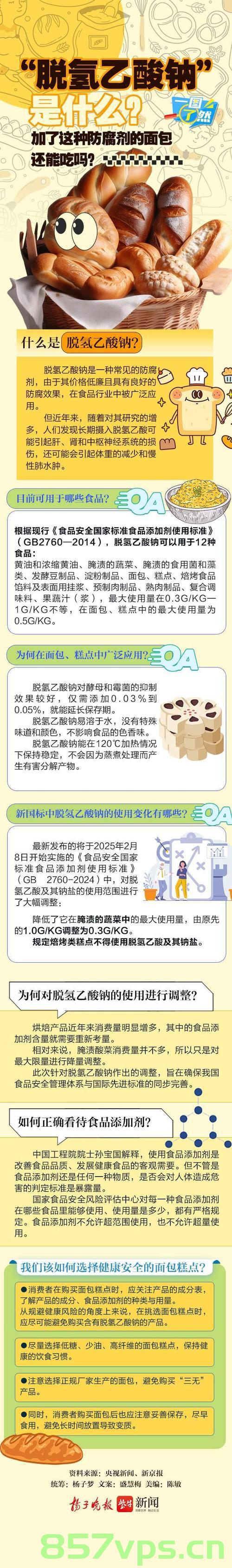 面包糕点中禁用这种防腐剂，守护健康饮食的底线智能免费问答EasyAI m.857vps.cn，面包糕点禁用防腐剂，健康饮食守护底线，智能问答助你了解健康饮食选择 第2张