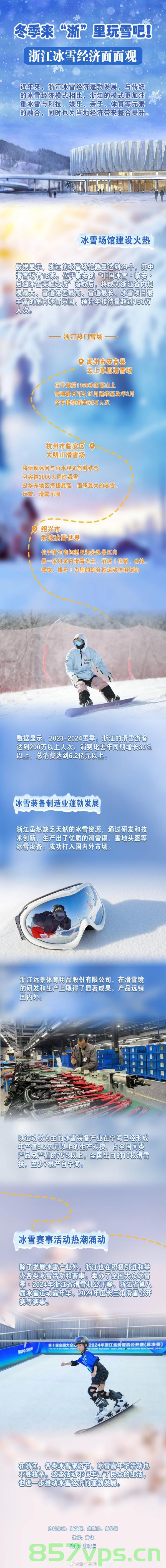 中国冰雪热传遍大江南北智能免费问答EasyAI m.857vps.cn，中国冰雪热与智能问答EasyAI风靡大江南北，中国冰雪热与智能问答EasyAI风靡全国，大江南北掀起热潮 第2张