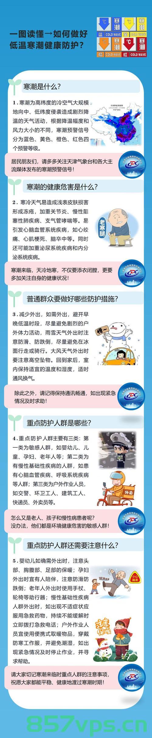 多地多部门合力应对寒潮天气智能免费问答EasyAI m.857vps.cn，多地联动应对寒潮天气，智能问答平台EasyAI助力应对行动，多地联动应对寒潮天气，智能问答平台EasyAI助力行动启动