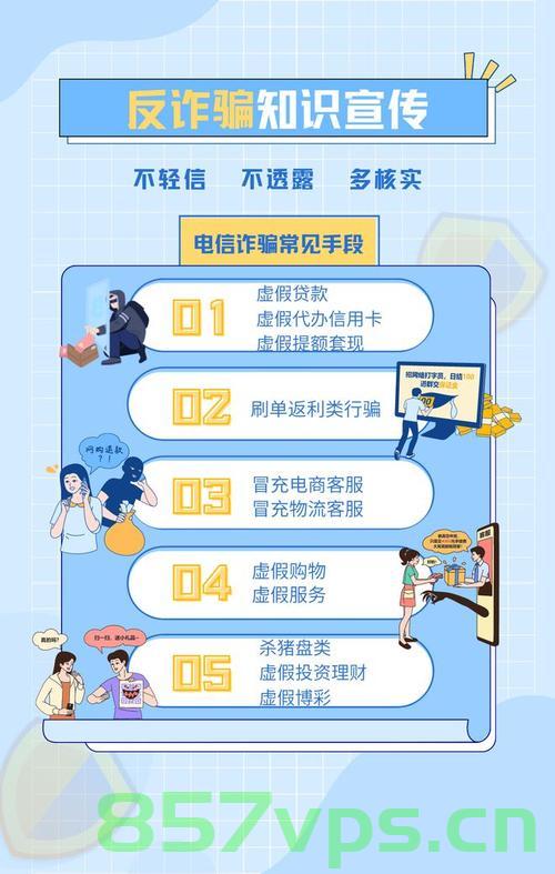 女子不慎陷入骗局，给陌生人汇款高达1.7亿智能免费问答EasyAI m.857vps.cn，女子遭骗局汇款达1.7亿，警惕智能免费问答背后的风险 第2张