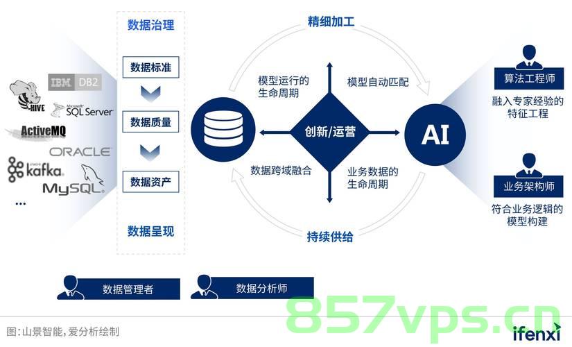 美国公务员离职潮，深度分析与影响观察智能免费问答EasyAI m.857vps.cn，美国公务员离职潮，深度分析及其影响观察