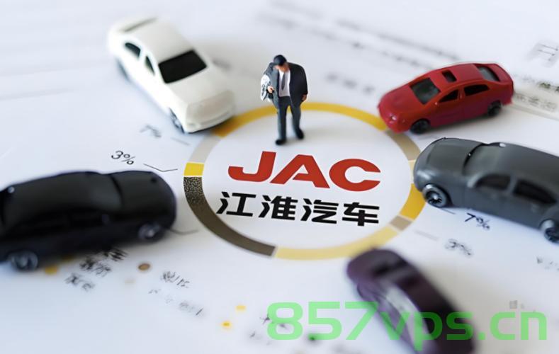 江淮汽车业绩崩塌，挑战与重塑之路智能免费问答EasyAI m.857vps.cn，江淮汽车业绩崩塌后的挑战与重塑之路，智能免费问答平台探讨 m.857vps.cn，江淮汽车业绩崩塌后的挑战与重塑之路，智能免费问答平台探讨 m.857vps.cn