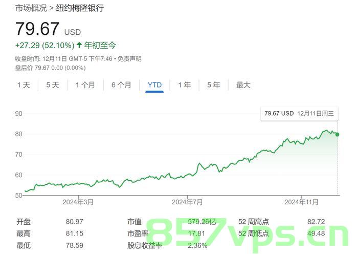 大量现货黄金流入美国纽约，背后的原因与影响智能免费问答EasyAI m.857vps.cn，纽约迎来黄金热潮，背后原因及智能问答解析 第2张