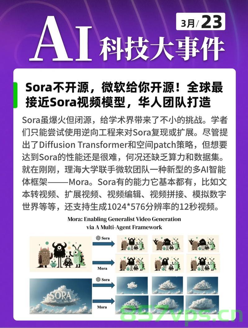 抖音副总裁回应视频摆拍乱象，行业乱象需多方合力整治智能免费问答EasyAI m.857vps.cn，抖音副总裁回应视频摆拍乱象，行业乱象整治需多方合力推进，EasyAI助力整治行动，抖音副总裁回应视频摆拍乱象，多方合力推进整治行动，EasyAI助力整治行动进行时