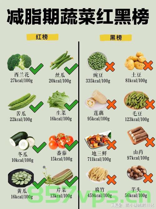 年轻小伙两个月疯狂减肥40斤，极端瘦身引发健康危机导致秃头智能免费问答EasyAI m.857vps.cn，年轻小伙两个月疯狂减肥引发健康危机，极端瘦身导致秃头——专家提醒健康减重需谨慎，年轻小伙两个月疯狂减肥引发健康危机，极端瘦身导致秃头，专家呼吁谨慎减重警告！，年轻小伙两个月疯狂减肥引发健康危机，极端瘦身导致秃头，专家紧急呼吁谨慎减重警告！，年轻小伙两个月疯狂减肥引发健康危机，极端瘦身导致秃头，专家紧急提醒需谨慎减重警告！ 第2张