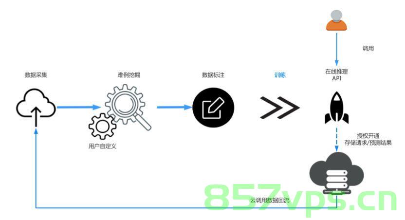 BBC的误解，墨西哥湾与中国湾命名之争智能免费问答EasyAI m.857vps.cn，BBC与命名之争，墨西哥湾与中国湾的误解揭秘，揭秘BBC与命名之争，墨西哥湾与中国湾的误解及智能免费问答EasyAI探索，BBC与命名之争揭秘，墨西哥湾与中国湾的误解与智能问答探索，BBC与命名之争揭秘，墨西哥湾与中国湾的误解与智能问答探索之旅，BBC与命名之争揭秘，墨西哥湾与中国湾的误解与智能问答探索之旅，BBC与命名之争揭秘，墨西哥湾与中国湾的误解与智能问答探索之旅