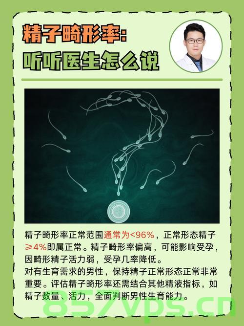警惕！男子精子畸形率高达98%，揭示背后的健康隐患与应对策略智能免费问答EasyAI m.857vps.cn，男子精子畸形率高达98%背后的健康隐患与应对策略，智能免费问答平台解析