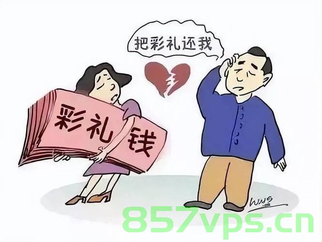 男子婚后无夫妻生活欲索回彩礼，婚姻背后的困境与探讨智能免费问答EasyAI m.857vps.cn，男子彩礼返还背后的困境与婚姻探讨，智能免费问答平台EasyAI解析