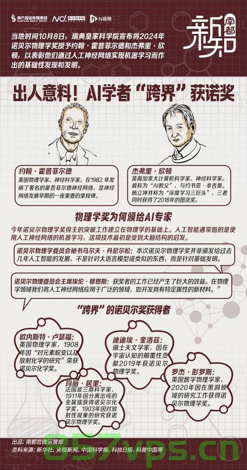 奥斯卡评委盛赞饺子导演，跨界合作的典范与电影艺术的未来智能免费问答EasyAI m.857vps.cn，奥斯卡评委盛赞饺子导演，跨界合作典范与电影艺术未来展望