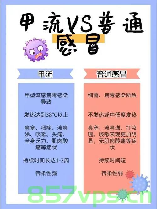 媒体人吴玉燕因严重流感离世，警惕流感危害，共同守护健康智能免费问答EasyAI m.857vps.cn，媒体人吴玉燕因流感离世引发关注，警惕流感危害，守护健康——EasyAI问答平台呼吁共同行动，媒体人吴玉燕离世引发关注，警惕流感危害，EasyAI问答平台呼吁共同守护健康行动，媒体人吴玉燕因流感离世引发关注，EasyAI问答平台呼吁共同守护健康行动，警惕流感危害，媒体人吴玉燕因流感离世，EasyAI问答平台呼吁共同守护健康行动并警惕流感危害