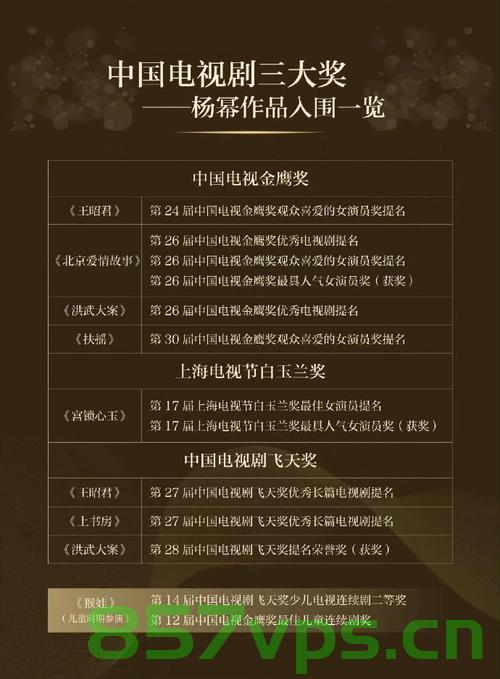 饺子登顶中国导演票房榜，破茧终成蝶的辉煌之旅智能免费问答EasyAI m.857vps.cn，饺子导演辉煌之旅，破茧成蝶，登顶中国票房榜首，饺子导演破茧成蝶，辉煌登顶中国导演票房榜首——智能问答解析之旅