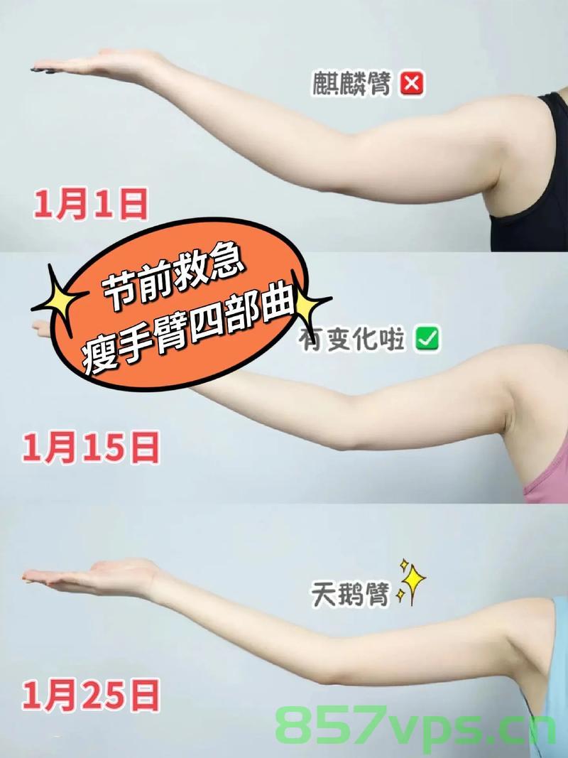 花重金瘦身遭遇风险，拜拜肉与手臂的较量智能免费问答EasyAI m.857vps.cn，智能问答EasyAI助力甩掉拜拜肉，瘦身风险大解析