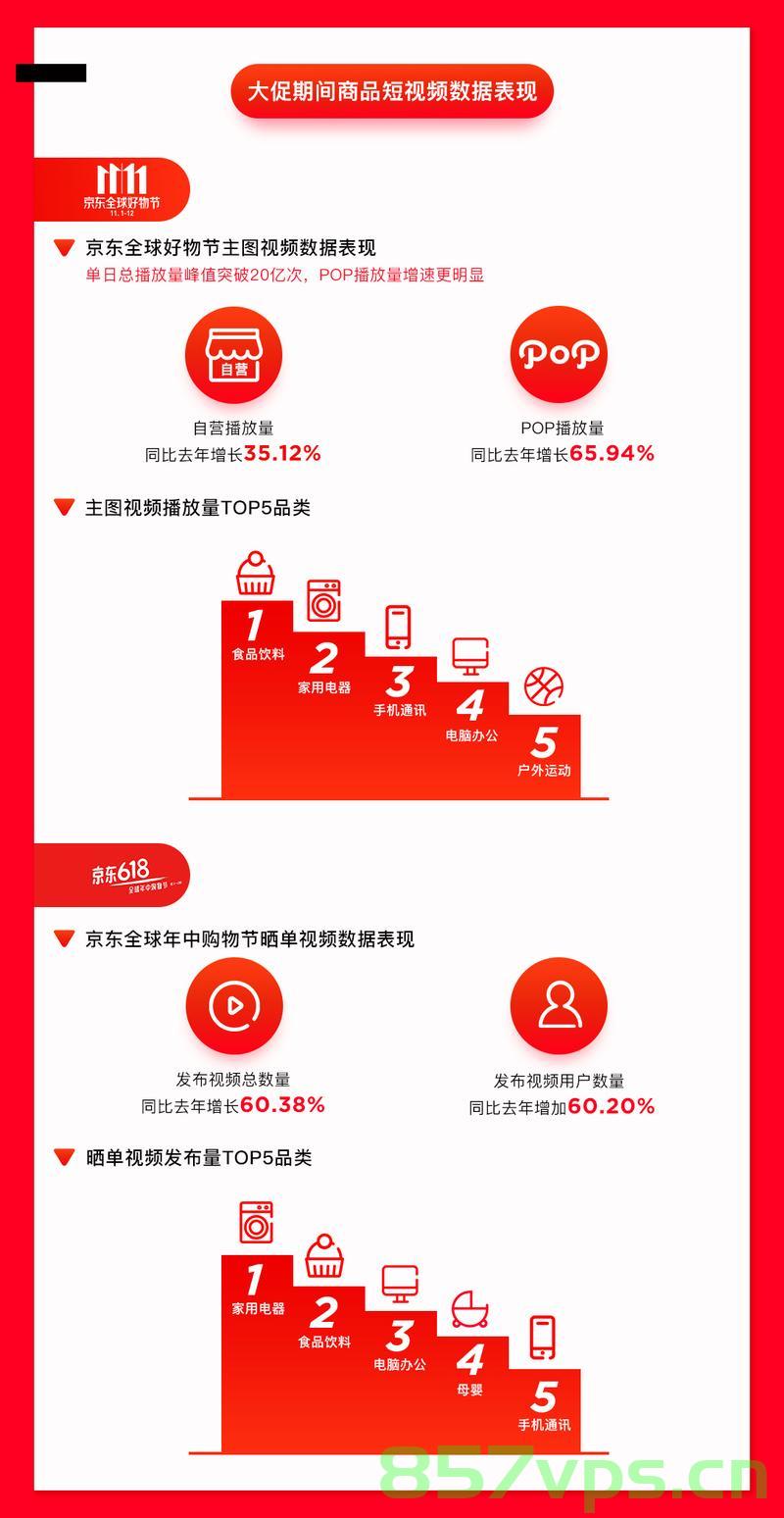 传京东6800底薪招外卖员，知情人回应揭示真相智能免费问答EasyAI m.857vps.cn，揭秘京东外卖员底薪真相，底薪6800元招聘背后的真相探究，揭秘京东外卖员底薪真相，6800元招聘背后的真相探究与智能免费问答解析，揭秘京东外卖员底薪真相，6800元底薪背后的真相探究与解析（知情人回应），揭秘京东外卖员底薪真相，知情人回应底薪背后的真相探究，揭秘京东外卖员底薪真相，知情人回应底薪背后的真相探究与解析 第2张