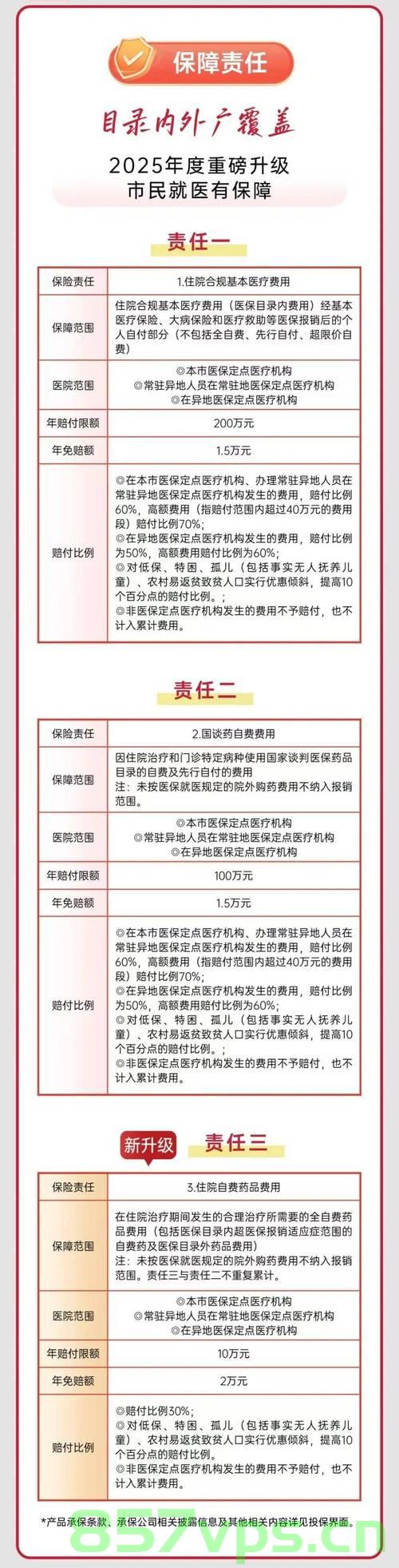 老人花一辈子积蓄全款买房遭遇查封的困境与反思智能免费问答EasyAI m.857vps.cn,老人全款购房遭遇查封,困境反思与智能问答解析 第2张 老人花一辈子积蓄全款买房遭遇查封的困境与反思智能免费问答EasyAI m.857vps.cn,老人全款购房遭遇查封,困境反思与智能问答解析 第2张