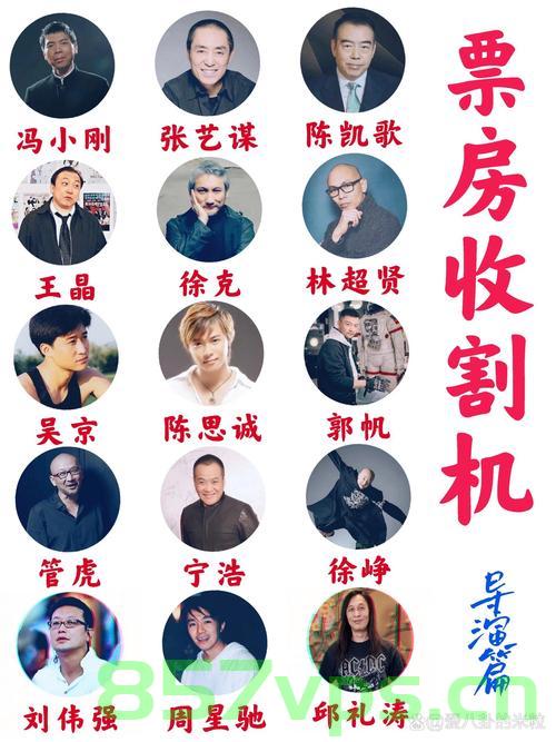 男导演猥亵儿童被拘，曾参演美人鱼背后的故事智能免费问答EasyAI m.857vps.cn，男导演猥亵儿童遭拘，背后故事曝光，与美人鱼背后的智能问答有关