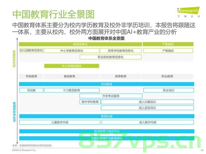 迈向综合教育新时代，2025年八省份不再分文理科智能免费问答EasyAI m.857vps.cn，迈向综合教育新时代，八省份智能教育转型与EasyAI免费问答系统开启新篇章，八省份开启综合教育新时代，智能教育转型与EasyAI免费问答系统助力迈向未来教育篇章，八省份开启综合教育新时代，智能教育转型与EasyAI免费问答系统助力迈向未来篇章，八省份开启综合教育新时代，智能教育转型与EasyAI免费问答系统助力迈向未来篇章（标题建议）
