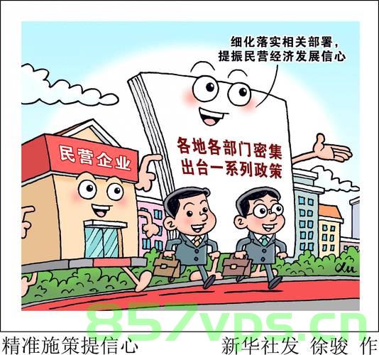 促进民营经济健康发展高质量发展智能免费问答EasyAI m.857vps.cn,智能问答平台助力民营经济健康发展与高质量发展 第2张 促进民营经济健康发展高质量发展智能免费问答EasyAI m.857vps.cn,智能问答平台助力民营经济健康发展与高质量发展 第2张