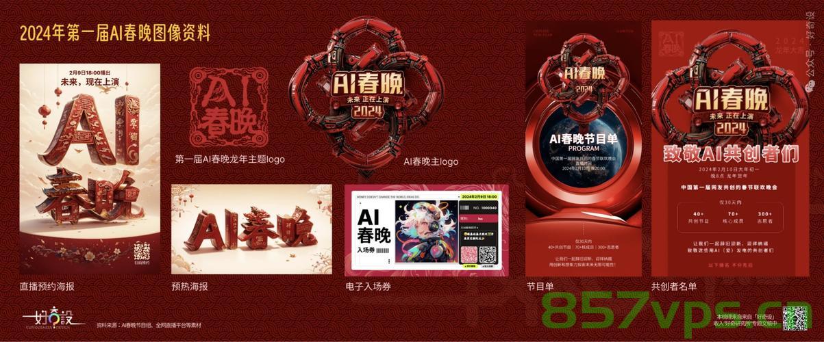 春晚机器人启航全国打工之旅智能免费问答EasyAI m.857vps.cn，春晚机器人全国打工之旅，智能免费问答EasyAI探索之旅启动