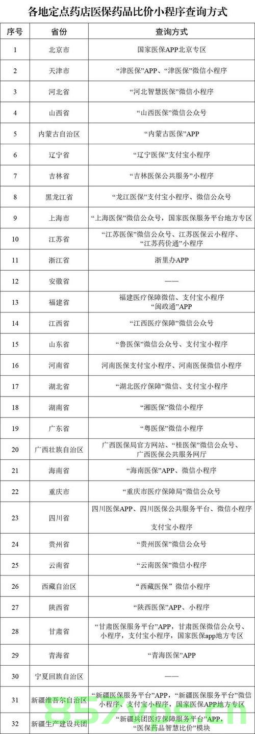 广东医保基金未出现赤字，澄清事实与误解智能免费问答EasyAI m.857vps.cn，广东医保基金稳健运行，澄清事实与误解，智能免费问答平台解析，广东医保基金稳健运行，澄清事实与误解，智能免费问答平台解析，广东医保基金稳健运行真相解析，澄清事实与误解，智能免费问答平台助力透明化交流，广东医保基金稳健运行真相解析，事实与误解的澄清，智能免费问答平台助力透明交流，广东医保基金稳健运行真相解析，智能免费问答平台助力澄清事实与误解