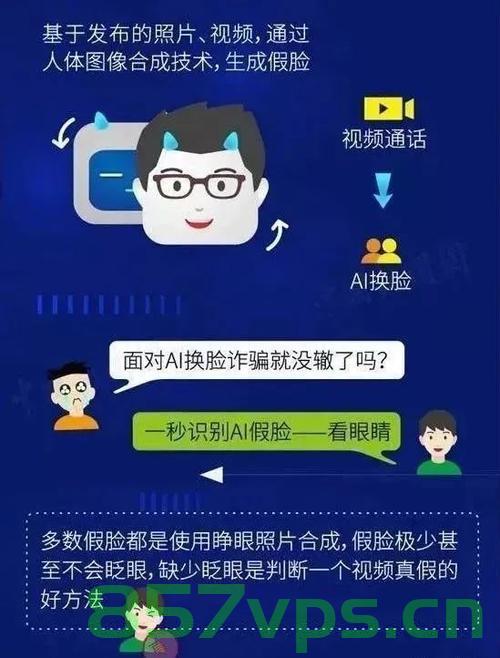 高学历者的困境，被电诈PUA的诱惑与反思智能免费问答EasyAI m.857vps.cn，高学历者的困境，智能电诈PUA的诱惑与反思——来自EasyAI平台的反思，高学历者的困境与智能电诈PUA的诱惑，来自EasyAI平台的反思 第2张