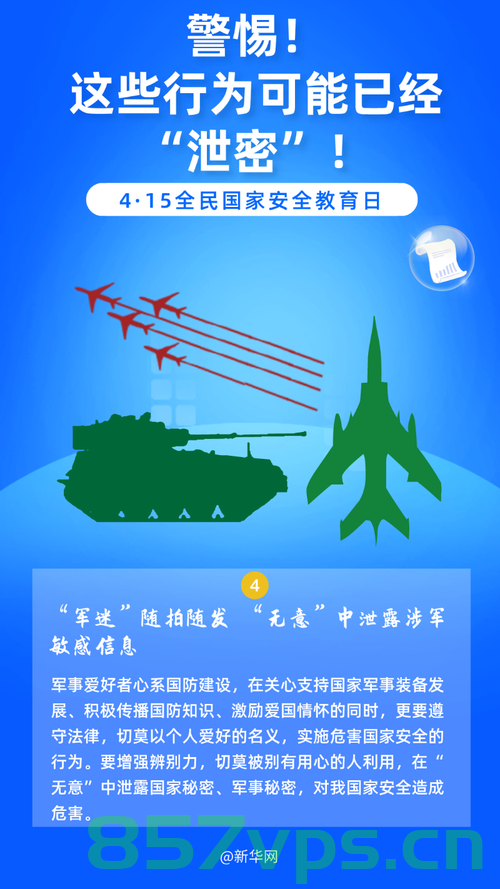 某国空军一等兵泄密机密并鼓励网友破解事件深度剖析智能免费问答EasyAI m.857vps.cn，空军一等兵泄密事件深度剖析，智能问答背后的安全隐患与网络安全挑战，空军一等兵泄密事件深度剖析，智能问答背后的安全隐患、网络安全挑战与泄密后果探讨 第2张