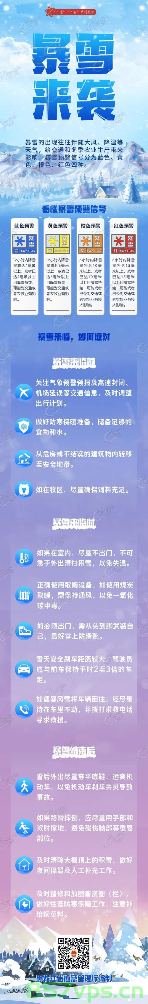 杭州遭遇局部大到暴雪，紧急预警启动，城市面临考验智能免费问答EasyAI m.857vps.cn，杭州遭遇大到暴雪，紧急预警启动，城市面临考验，智能问答系统如何应对？