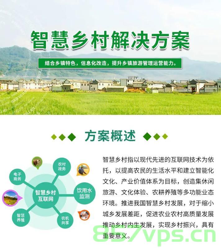农文旅融合绘就美丽乡村新图景智能免费问答EasyAI m.857vps.cn，农文旅融合绘就美丽乡村新画卷，智能问答助力绘梦乡村新图景，农文旅融合绘梦乡村新图景，智能问答助力美丽乡村新画卷的绘就，农文旅融合绘梦美丽乡村新图景，智能问答助力乡村振兴，农文旅融合绘梦美丽乡村新图景，智能问答助力乡村振兴之路，农文旅融合与智能问答共创美丽乡村新图景，乡村振兴的新动力，农文旅融合与智能问答共创美丽乡村新图景，乡村振兴的新动力，农文旅融合与智能问答共创美丽乡村新图景，乡村振兴的新动力探索