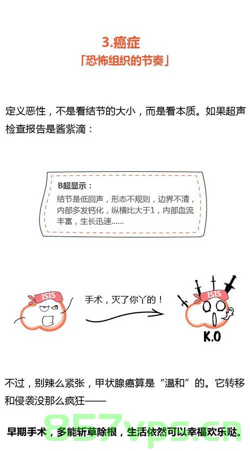 体检无异常背后的警示，癌症晚期的无声侵袭智能免费问答EasyAI m.857vps.cn，体检无异常背后的警示，癌症晚期的无声侵袭 第1张