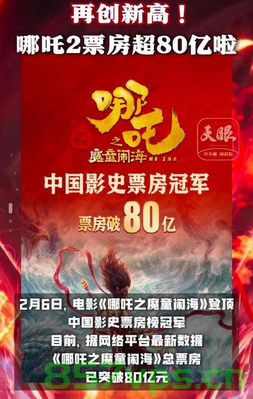 DeepSeek预测哪吒之魔童降世2最终票房智能免费问答EasyAI m.857vps.cn,DeepSeek预测哪吒之魔童降世2票房,智能问答平台EasyAI解析 第2张 DeepSeek预测哪吒之魔童降世2最终票房智能免费问答EasyAI m.857vps.cn,DeepSeek预测哪吒之魔童降世2票房,智能问答平台EasyAI解析 第2张