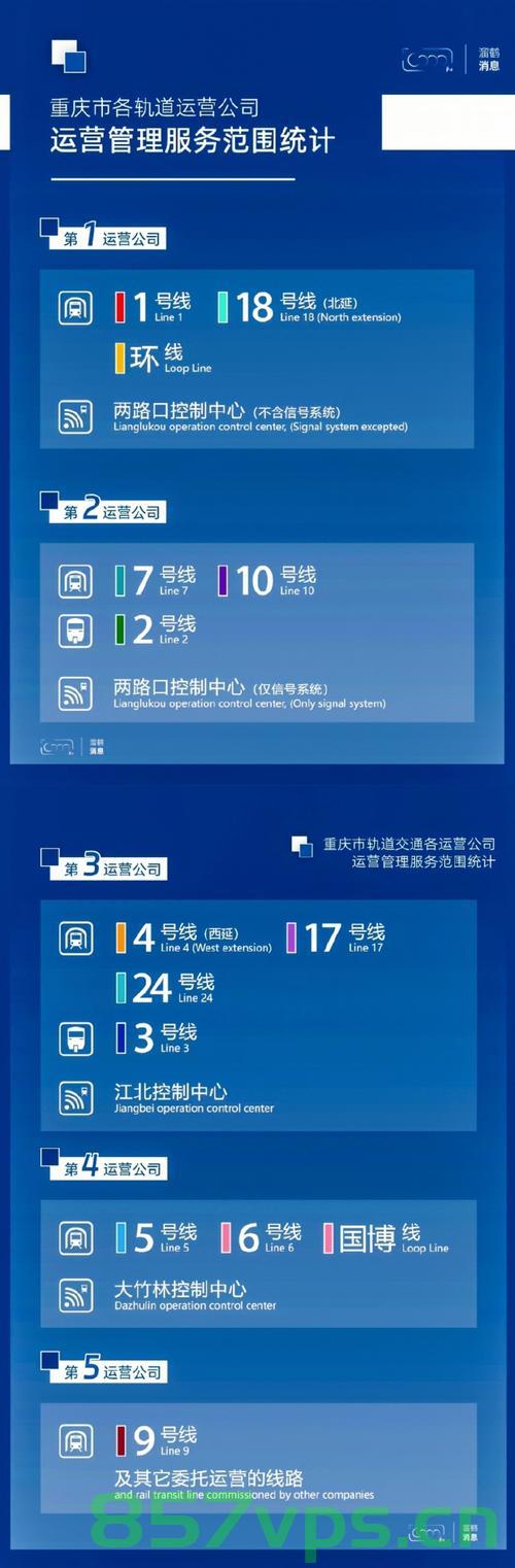 重庆轻轨排队的独特魅力智能免费问答EasyAI m.857vps.cn，重庆轻轨排队的独特魅力与智能问答系统EasyAI探索 m.857vps.cn，重庆轻轨排队的独特魅力与智能问答系统EasyAI探索揭秘 m.857vps.cn