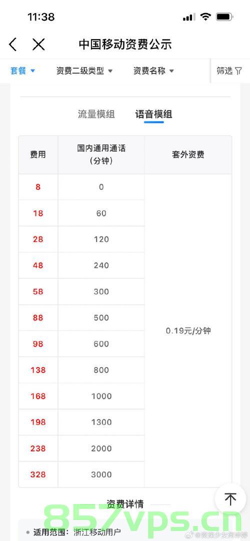 中国移动超额流量费引发老年人群体关注，吸血还是服务失误？智能免费问答EasyAI m.857vps.cn，中国移动超额流量费争议，是服务失误还是额外负担？智能问答平台EasyAI解析引发老年人群体关注的问题，中国移动超额流量费引发争议，是服务失误还是额外负担？智能问答平台解析老年人群体关注点