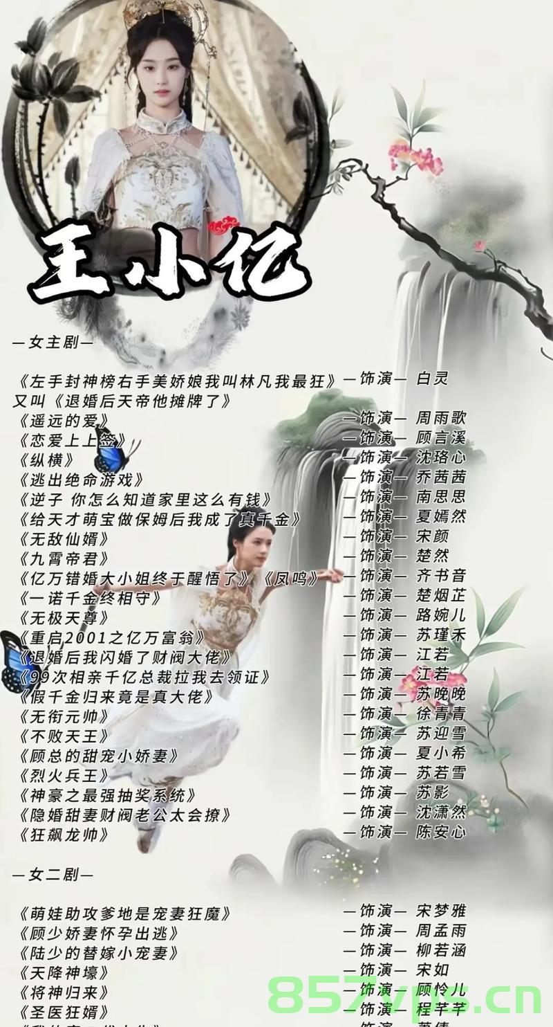 演员王某与百元短视频背后的故事智能免费问答EasyAI m.857vps.cn，演员王某与百元短视频背后的故事，揭秘EasyAI与智能免费问答新动向，演员王某与百元短视频背后的故事，揭秘EasyAI与智能免费问答的新动向，演员王某与百元短视频背后的故事，探寻EasyAI智能免费问答新动向揭秘，演员王某与百元短视频背后的故事，探寻EasyAI智能免费问答新动向的神秘面纱，演员王某与百元短视频背后的故事，探寻EasyAI智能免费问答新动向的神秘面纱。
