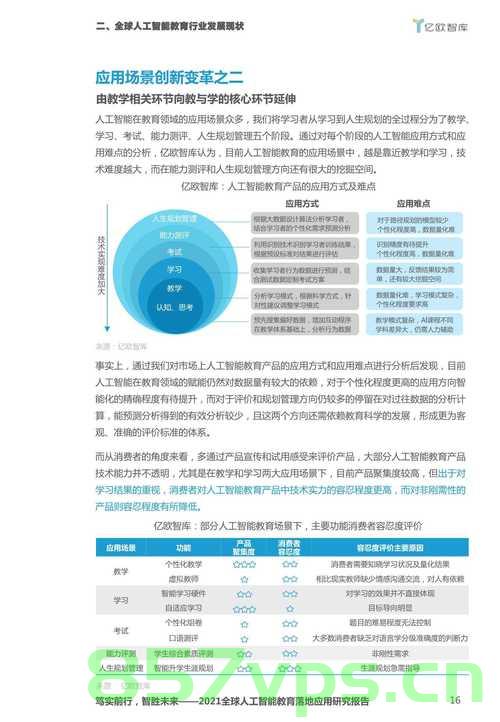 多方回应学校要求学生提交消费明细，探讨背后的逻辑与应对之道智能免费问答EasyAI m.857vps.cn，多方回应学校消费明细要求，背后的逻辑与应对之道探讨，多方回应学校消费明细要求，背后的逻辑与应对之道探讨及智能免费问答探讨。，多方回应学校消费明细要求，背后的逻辑与应对之道及智能免费问答探讨