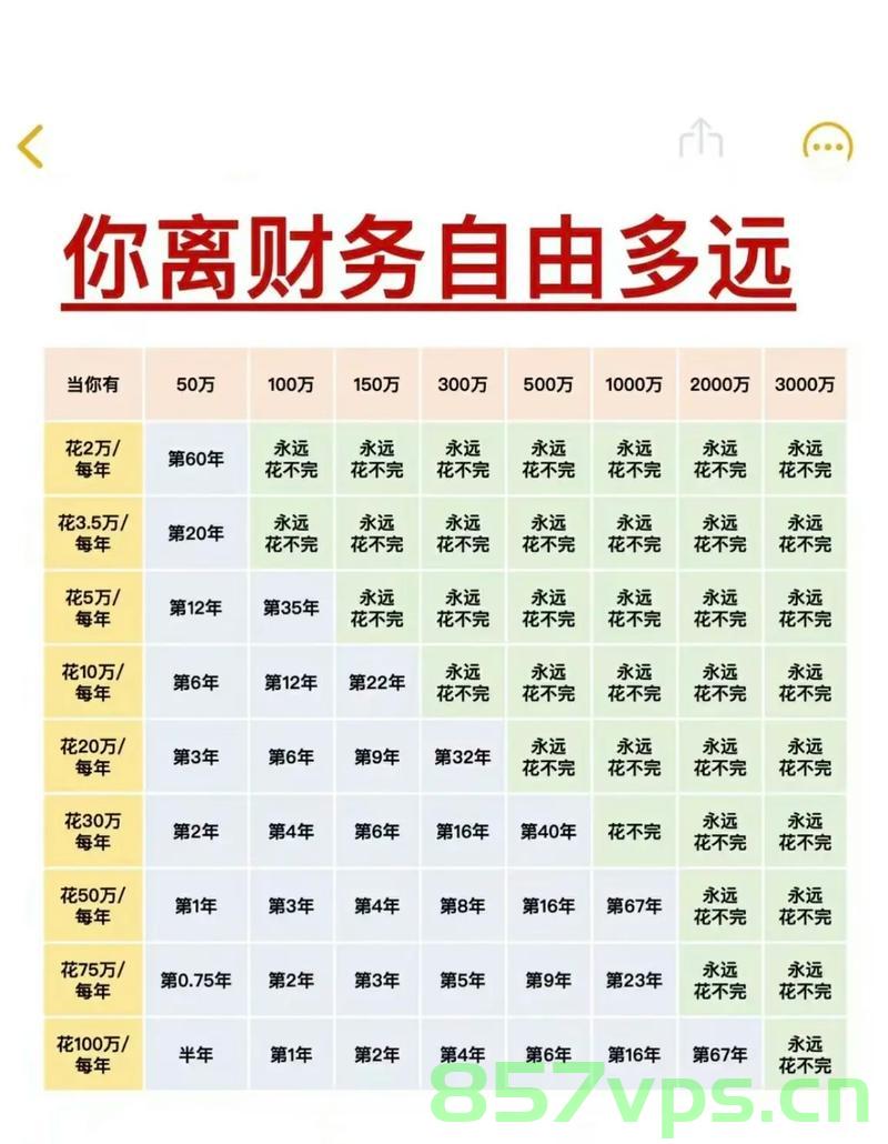 百万存款背后的选择，靠利息能否实现躺平生活？智能免费问答EasyAI m.857vps.cn，百万存款背后的选择，靠利息能否实现躺平生活？智能问答解析助你决策，百万存款背后的选择，靠利息能否实现躺平生活？智能问答解析助你决策探索，百万存款背后的选择，智能问答解析助你探索靠利息实现躺平生活的可能性，百万存款背后的选择，智能问答解析助你探索靠利息实现躺平生活的可能性，百万存款背后的选择，智能问答解析助你探索靠利息实现躺平生活的可能性