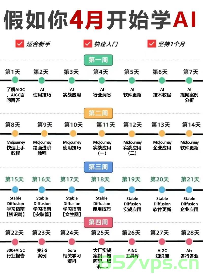 大四男生带一岁小外甥上大学，一段特殊的成长之旅智能免费问答EasyAI m.857vps.cn，大四男生带一岁小外甥同行成长之旅，大学里的特殊家庭时光，大四男生携一岁小外甥同行大学路，特殊成长之旅的温馨时光
