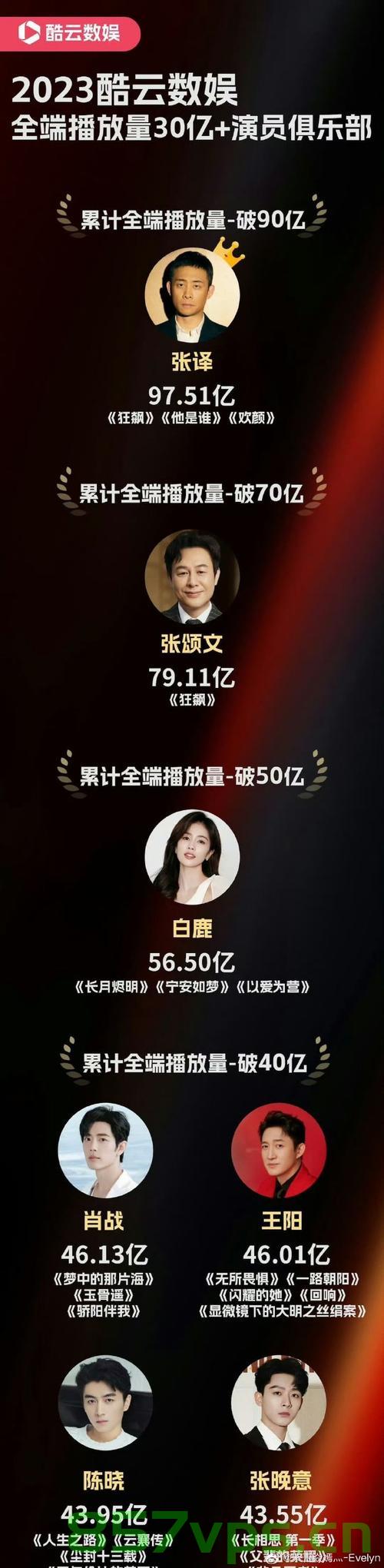 北上，导演对白鹿美貌的顾虑与超越智能免费问答EasyAI m.857vps.cn，北上导演白鹿美貌顾虑与超越智能探讨，北上导演白鹿美貌顾虑与智能超越探讨