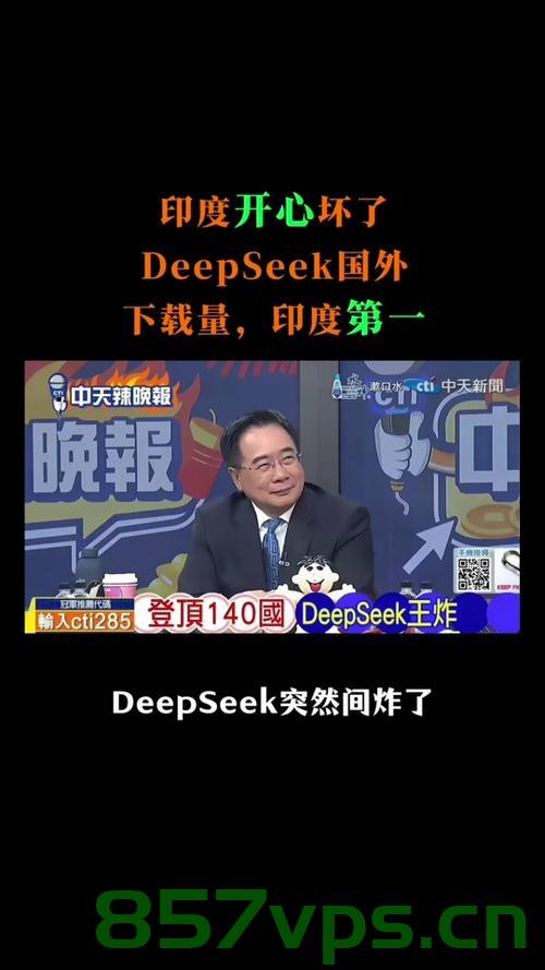 印度投资者见面会上的食物争夺战智能免费问答EasyAI m.857vps.cn，印度投资者见面会上的食物争夺战与智能免费问答EasyAI解析 m.857vps.cn 第2张