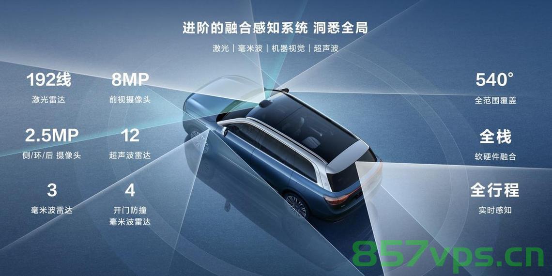 百度与宁德时代携手战略合作，聚焦自动驾驶，共创智能出行新时代智能免费问答EasyAI m.857vps.cn，百度与宁德时代携手共创智能出行新时代，自动驾驶领域的战略合作开启