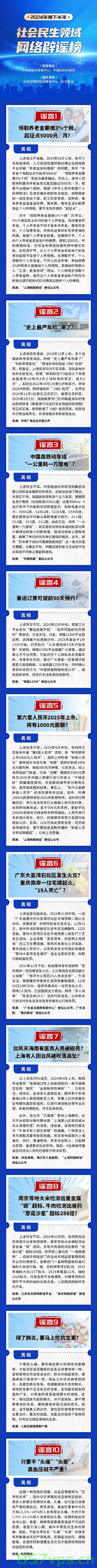 个税改革，让民生真正受益智能免费问答EasyAI m.857vps.cn，个税改革，让民生真正受益的智能税务新策略问答系统启动