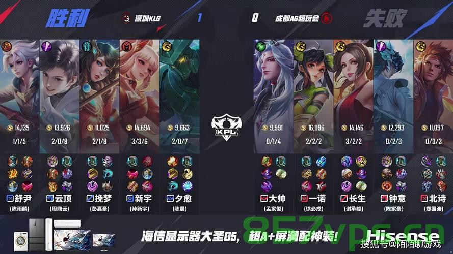 北诗回归与KLG的逆袭之路，能否摆脱积分垫底的命运？智能免费问答EasyAI m.857vps.cn，北诗回归与KLG逆袭之路，能否摆脱积分垫底命运？智能免费问答揭秘。，北诗回归与KLG逆袭之路，能否逆袭成功摆脱积分垫底命运？揭秘智能免费问答背后的真相。，北诗回归与KLG逆袭之路，能否成功摆脱积分垫底命运揭秘？智能免费问答为你揭晓答案。，北诗回归与KLG逆袭之路，能否成功摆脱积分垫底命运？揭秘智能免费问答背后的真相。 第2张