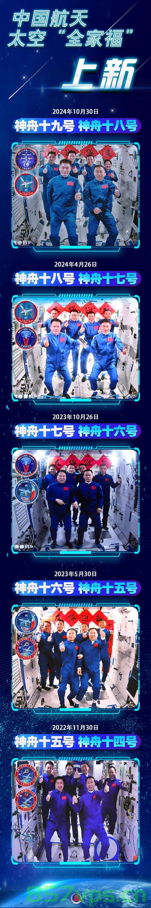 中国空间站迎来首位外籍航天员，国际航天合作的里程碑智能免费问答EasyAI m.857vps.cn，中国空间站首位外籍航天员入驻，国际航天合作里程碑